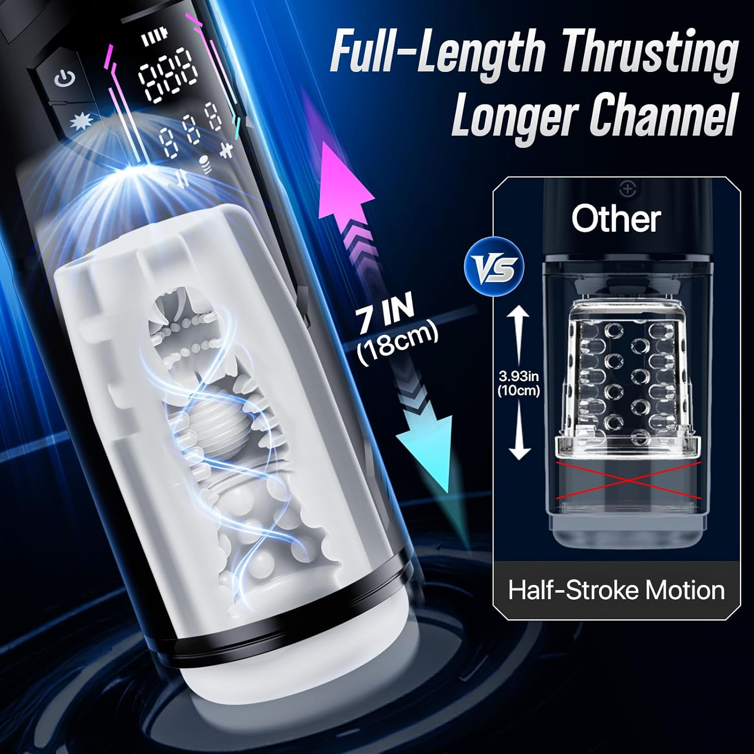 Male Masturbator VOS-50