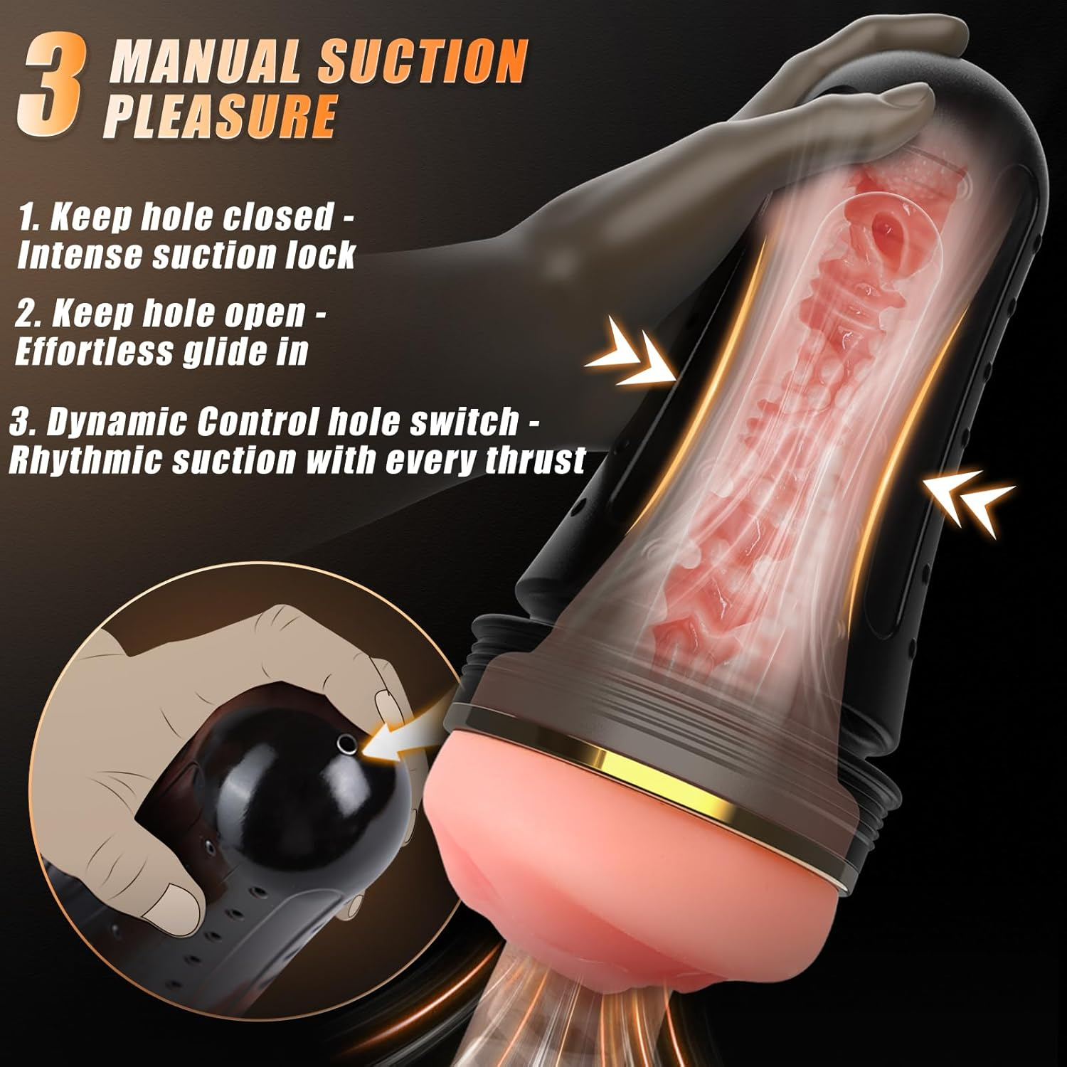 Male Masturbator - Realistic Vagina