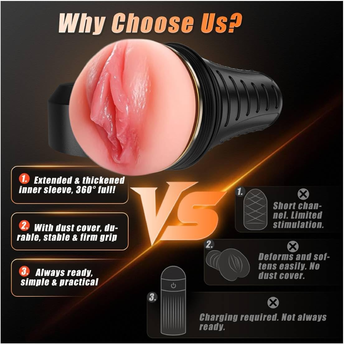 Male Masturbator - Realistic Vagina