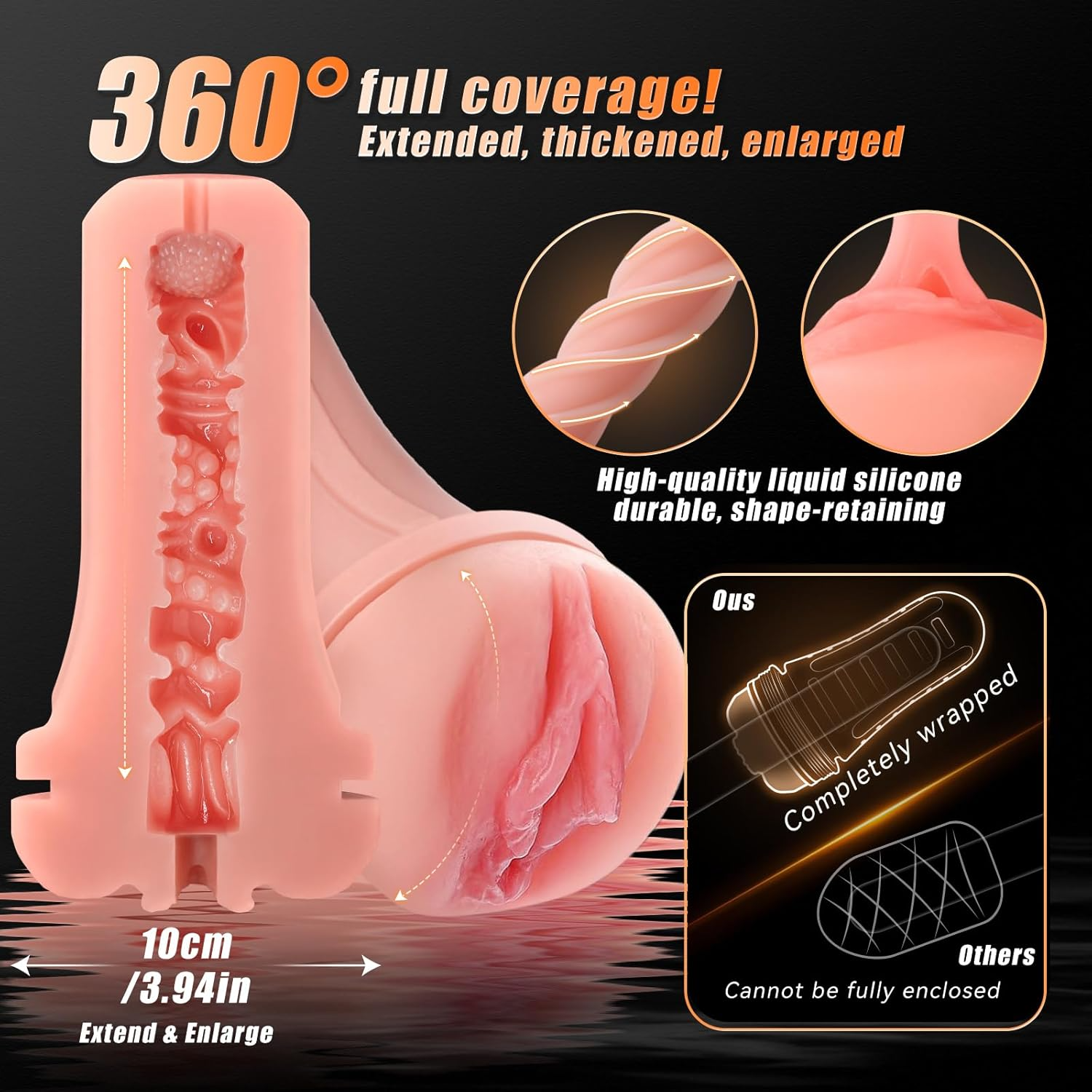 Male Masturbator - Realistic Vagina