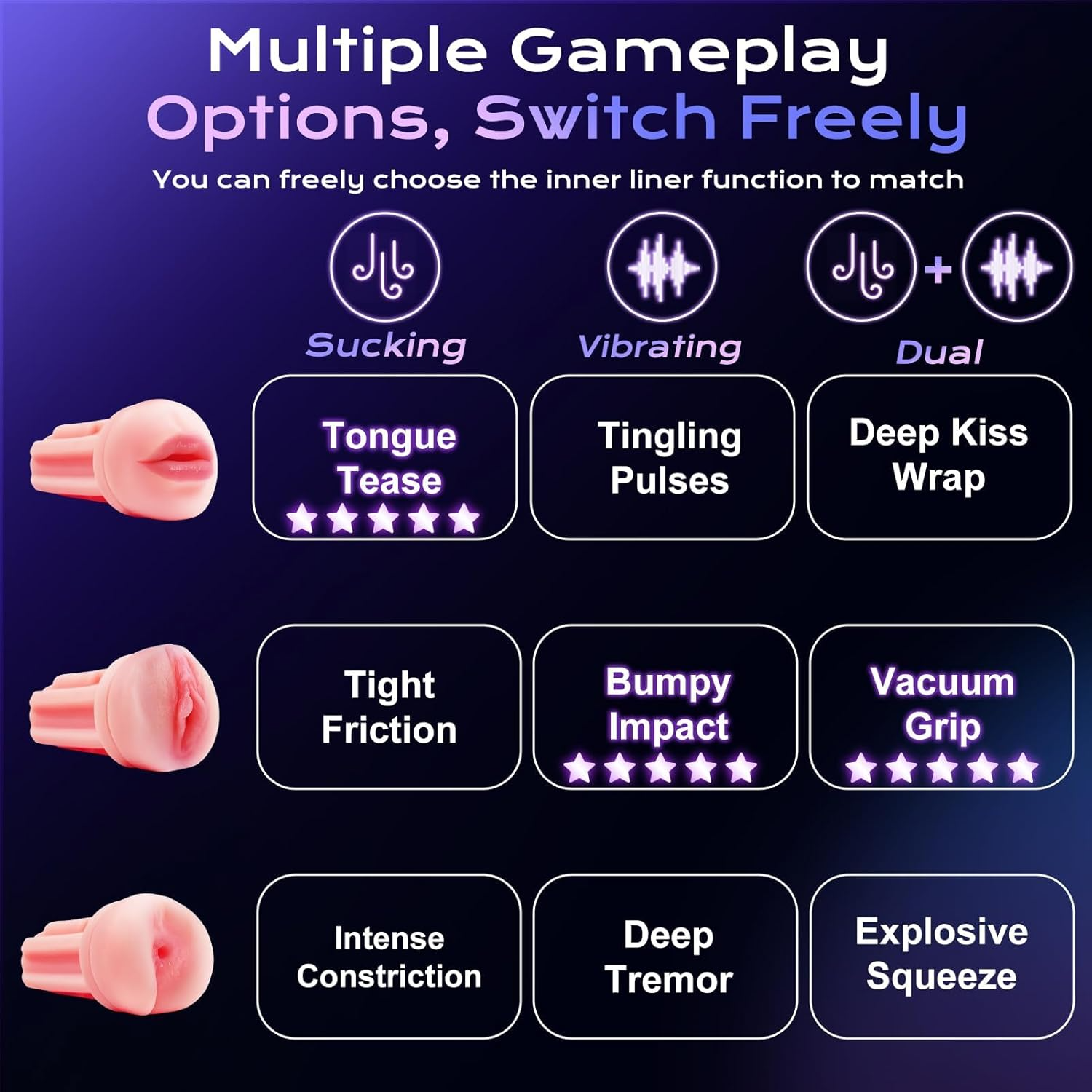 Male Masturbator ULTRA-5000